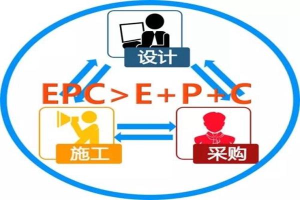 EPC五大优势02.jpg
