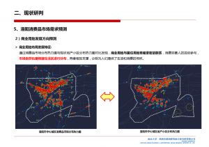 洛阳市现代市场体系规划